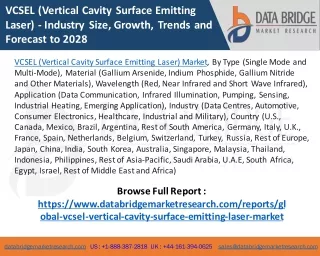 VCSEL (Vertical Cavity Surface Emitting Laser) Market