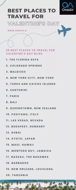 Best Places to Travel for Valentine’s Day