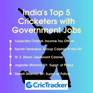 India's Top 5 Cricketers with Government Jobs