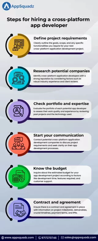 Steps for hiring a cross-platform app developer
