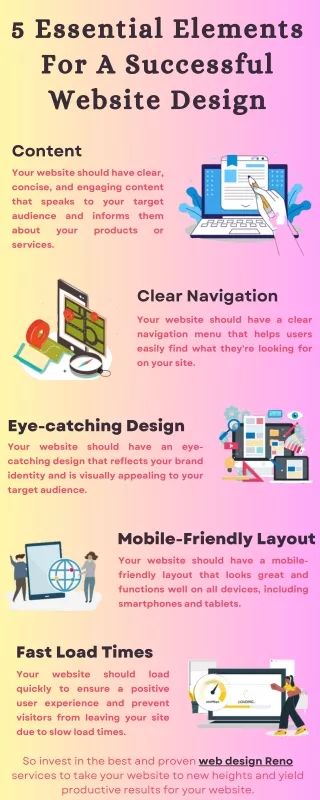 5 Essential Elements for a Successful Website Design