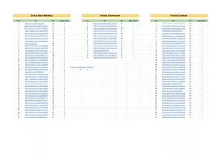 SOCIAL BOOK MARKING and Profile creation - Sheet1 (2)