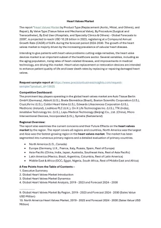 Heart Valves Market Size, Outlook 2024