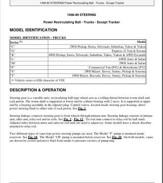 1996 Chevrolet Blazer Service Repair Manual