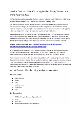 Vaccine Contract Manufacturing Market Share, Growth and Trend Analysis 2033