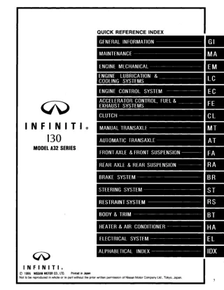 1996 Infiniti I30 Service Repair Manual