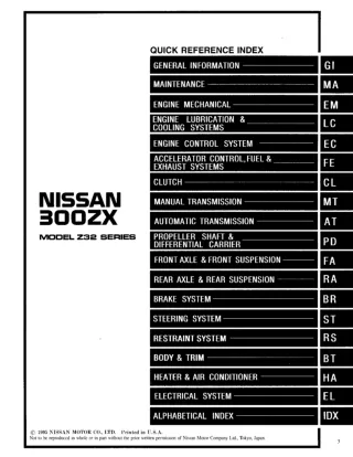 1996 Nissan 300ZX Service Repair Manual