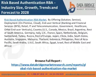 Risk Based Authentication rba market