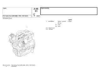 McCormick FXL Techno Tier 2 (2003-2008) - RP52 - F95 FGEXL Tractor Service Repair Manual