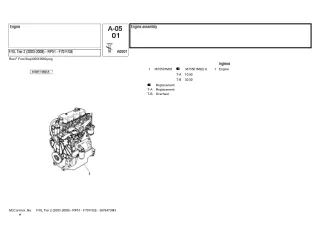 McCormick FXL Tier 2 (2003-2008) - RP51 - F70 FGE Tractor Service Repair Manual