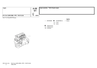 McCormick FXL Tier 2 (2003-2008) - RP51 - F95 FXLGE Tractor Service Repair Manual