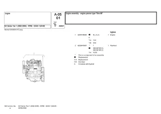 McCormick GX Series Tier 1 (2002-2004) - RP80 - GX40  GXH40 Tractor Service Repair Manual