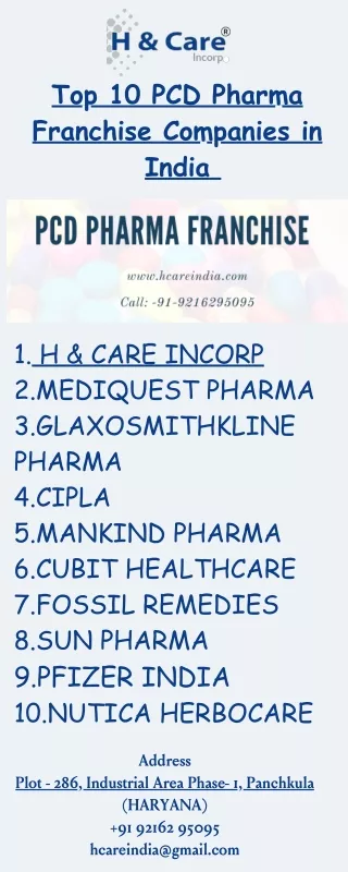 Best PCD Pharma Franchise Companies in India