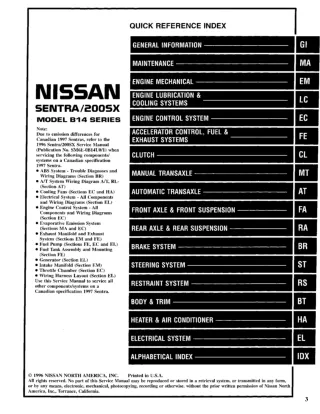 1997 Nissan 200SX Service Repair Manual