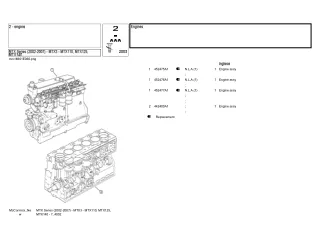 McCormick MTX Series (2002-2007) - MTX3 - MTX110 Service Repair Manual