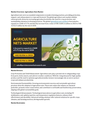 Agriculture Nets Market: Expansion of Greenhouse Cultivation Fuels Demand