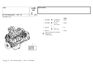 McCormick MTX Tier3 Restyling (2009- ) - RPD1 - 150 Tractor Service Repair Manual