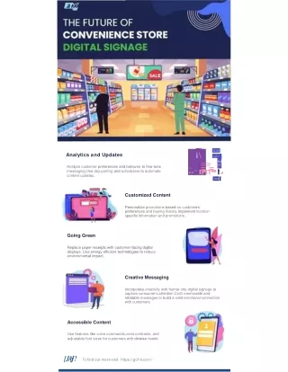 The Impact of Digital Signage in Convenience Stores