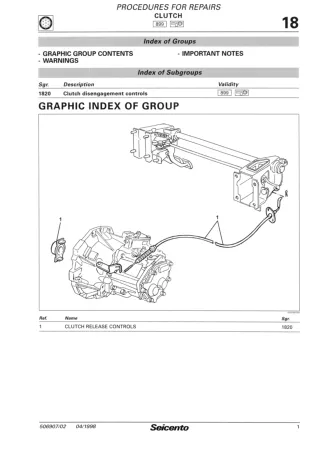 1998 Fiat Seicento Service Repair Manual