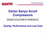 Scroll Compressor
