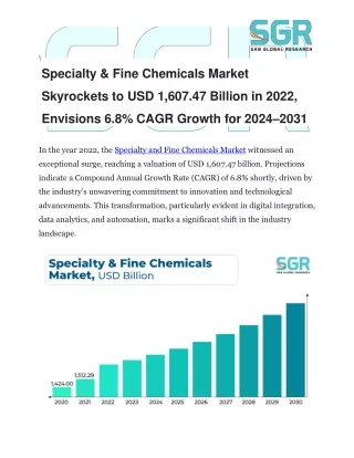 Specialty & Fine Chemicals Market Skyrockets to USD 1,607.47 Billion in 2022, En