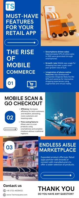 must-have features for your Retail App (800 x 2000 px)