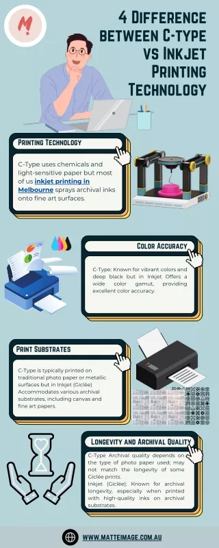 4 Difference between C-type vs Inkjet Printing Technology - Matte Image