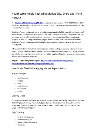 Healthcare Flexible Packaging Market Size, Share and Trend Analysis