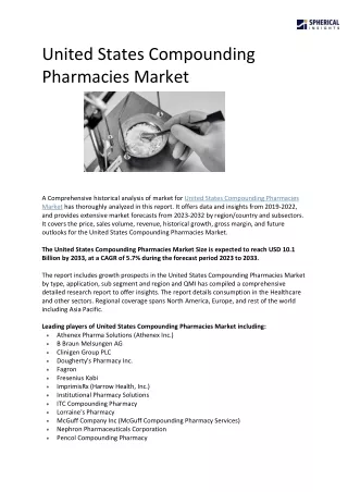 United States Compounding Pharmacies Market