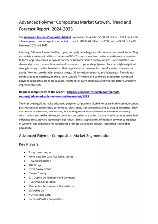 Advanced Polymer Composites Market Growth, Trend and Forecast Report, 2024-2033