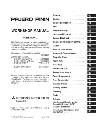 2000 Mitsubishi Pajero Pinin Service Repair Manual