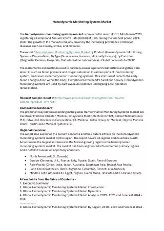 Hemodynamic Monitoring Systems Market Outlook 2024