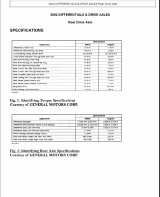 2003 Chevrolet Tracker Service Repair Manual