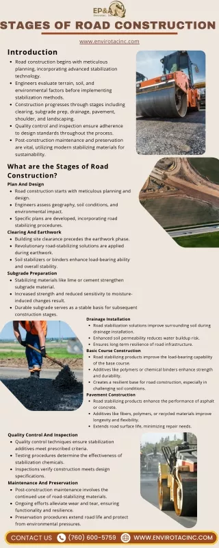 Stages Of Road Construction INFO