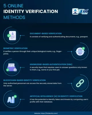 5 Online Identity Verification Methods