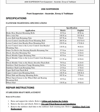 2004 Buick Rainier Service Repair Manual