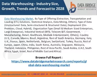 Data Warehousing Market – Industry Trends and Forecast to 2028