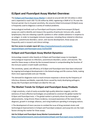 ELISpot and FluoroSpot Assay Market Overview