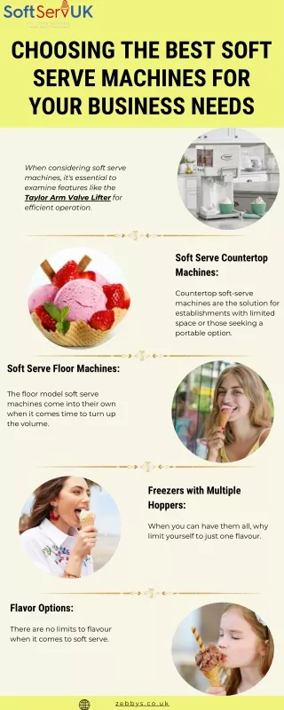 Choosing the Best Soft Serve Machines for Your Business Needs