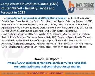 Computerized Numerical Control (CNC) Router Market