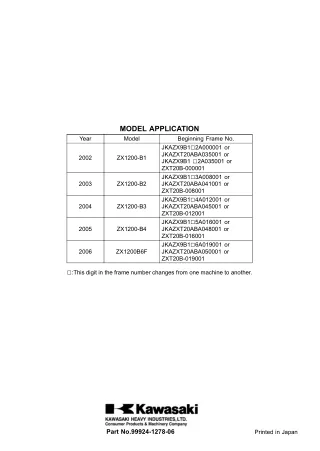 2004 Kawasaki ZX1200B3 Ninja ZX-12R Service Repair Manual