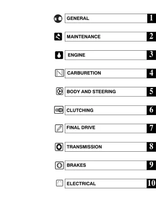 2004 Polaris Ranger 425 2x4 Service Repair Manual