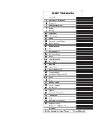 2005 Chrysler  Dodge 300 300C SRT-8 Service Repair Manual