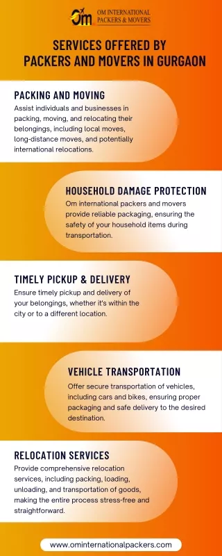 Services Offered by Packers and Movers in Gurgaon