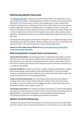 Refinancing Market Overview