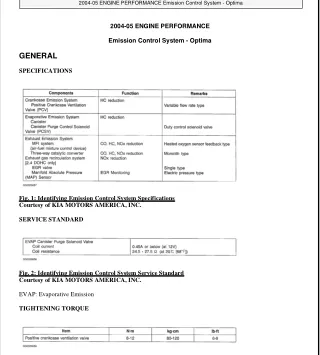 2005 Kia Optima Service Repair Manual