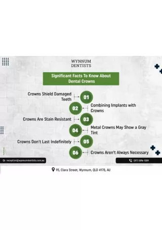 significant-facts-to-know-about-dental-crowns