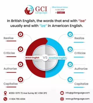 British vs American English: Words with ise and ize