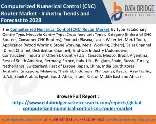 Computerized Numerical Control (CNC) Router Market