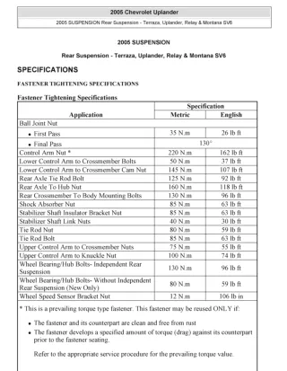 2007 Buick Terraza Service Repair Manual